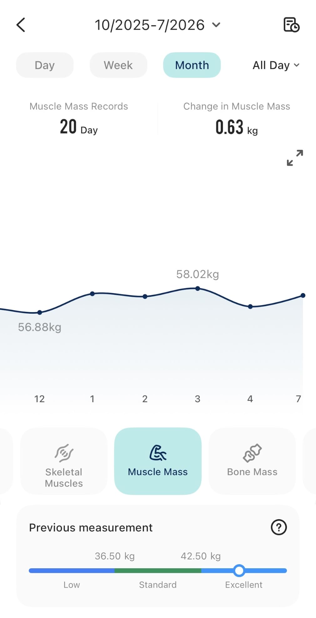 Etekcity WiFi 8-Electrode Smart Scale for Body Weight and Fat customer photo 2