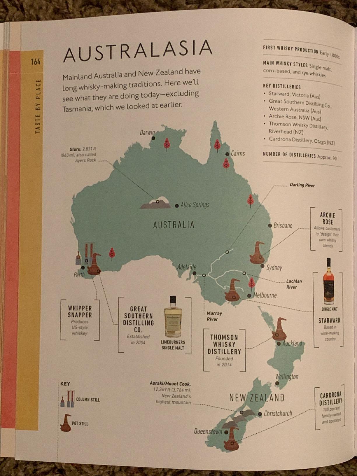 Whiskey: A Tasting Course: A new way to Think-and Drink-Whiskey customer photo 1