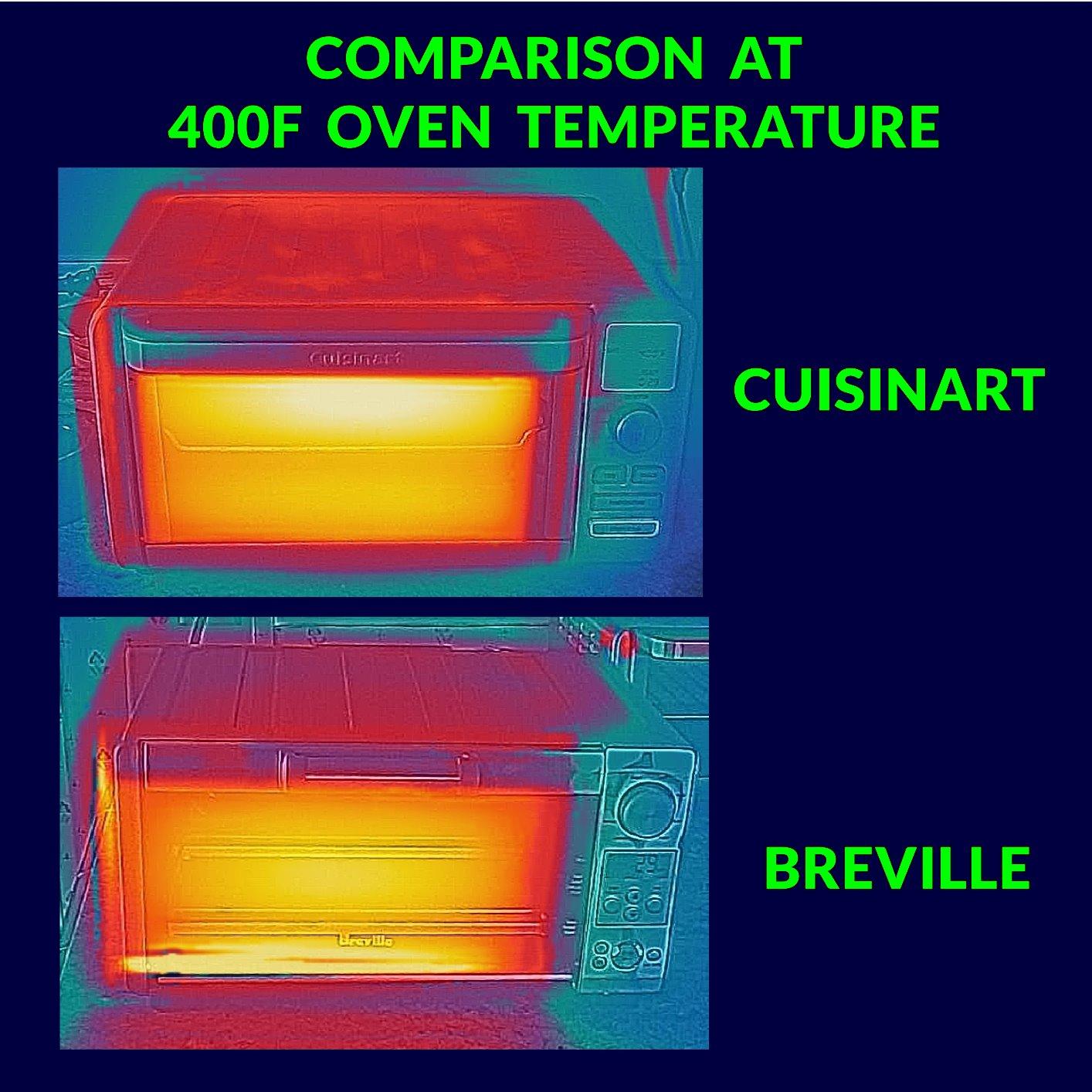 Breville BOV450XL Mini Smart Oven, Brushed Stainless Steel customer photo 2