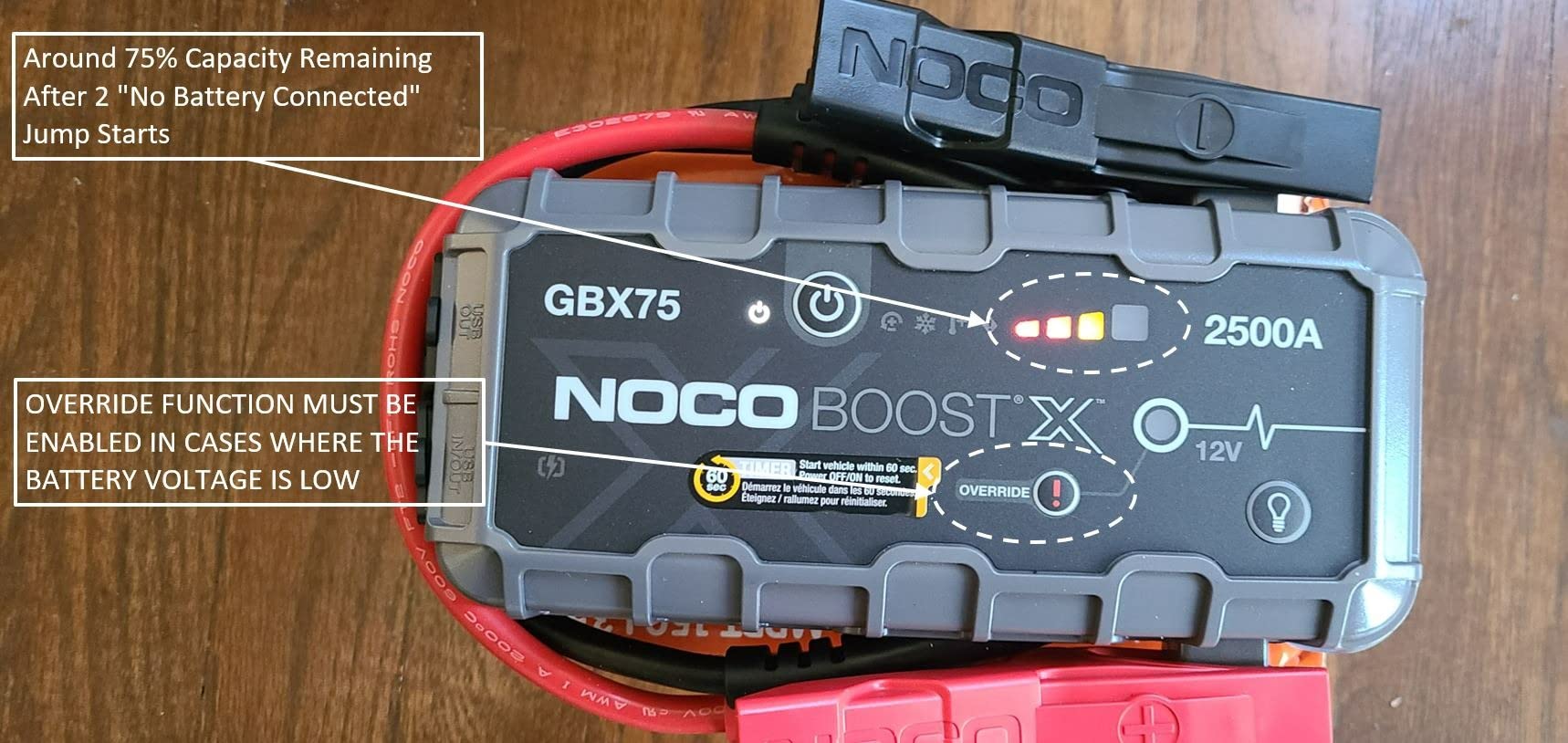 NOCO Boost GBX75 2500A UltraSafe Jump Starter, 12V Lithium Battery Booster customer photo 1