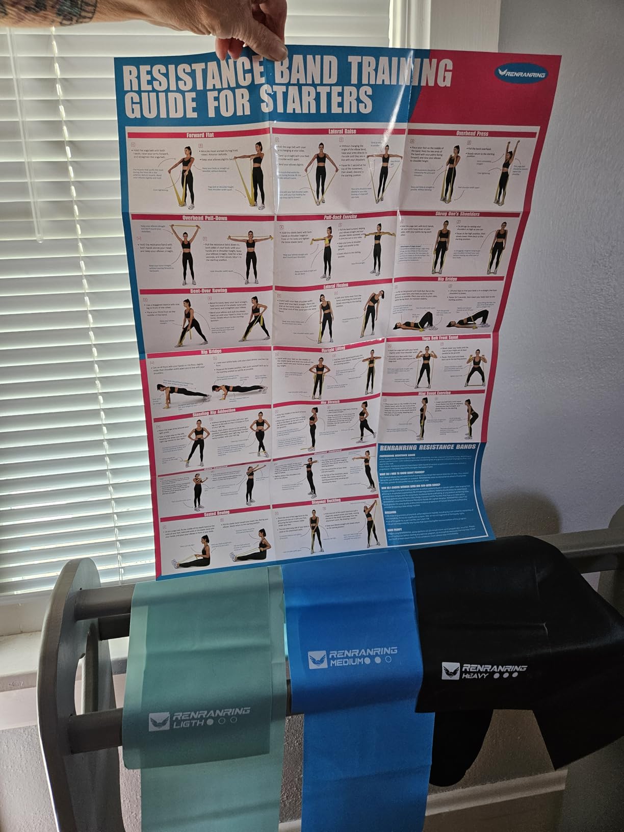 Resistance Bands for Working Out, Exercise Bands for Physical Therapy, Stretch, Recovery, Pilates, Rehab, Strength Training and Yoga Starter Set customer photo 2